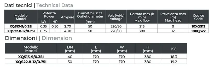 Leo XQS - Elettropompa Drenaggio