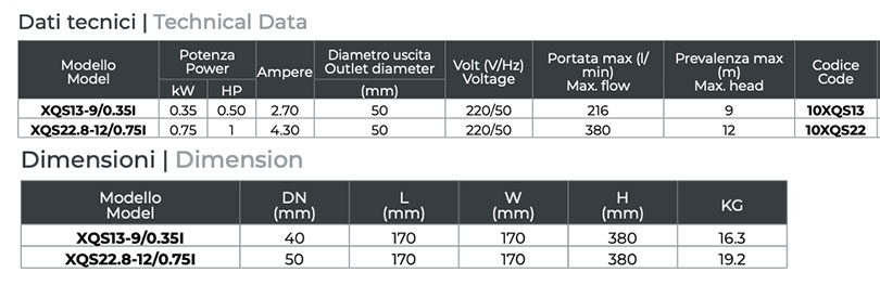 Leo XQS - Electric Drainage Pump