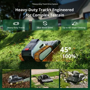 Lymow One Plus Robot Rasaerba per giardini in pendenza