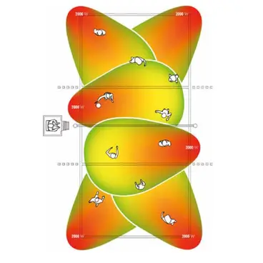 MO-EL Hathor Low Glare - Scheda Funzionamento Lampada