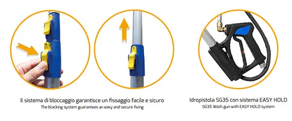 Dettagli Lancia Telescopica MTM Hydro