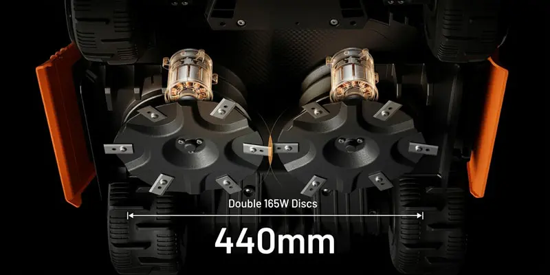 Mammotion LUBA 4 AWD 6000F - Robot Rasaerba Senza Filo Perimetrale per Prati Fino a 6000 m²