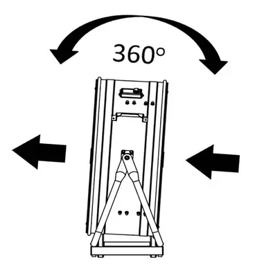 Master DF 36 P Ventilatore Professionale