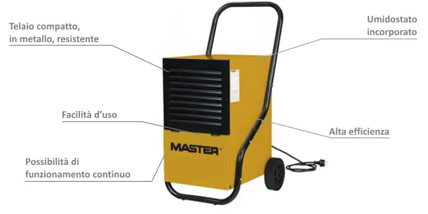 Master DH 752 Deumidificatore Professionale