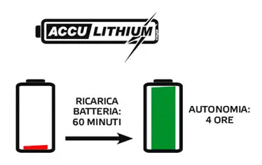 Master DC 61 - Generatore aria calda con batteria al Litio