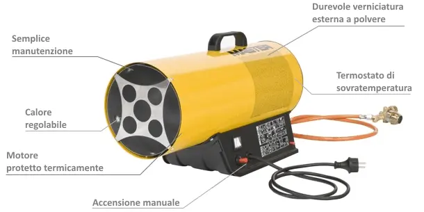 Master BLP 17 M - Riscaldatore a Gas Portatile