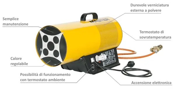 Master BLP 53 ET - Generatore Aria Calda a Gas
