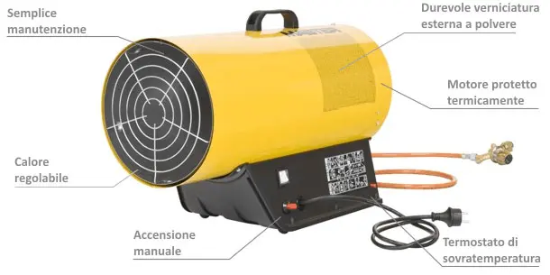 Caratteristiche Master BLP 73 M