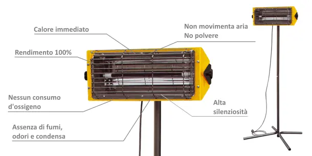 Master HALL 1500 - Riscaldatore ad Infrarossi