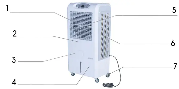 Master CCX 4.0 - Raffrescatore Evaporativo