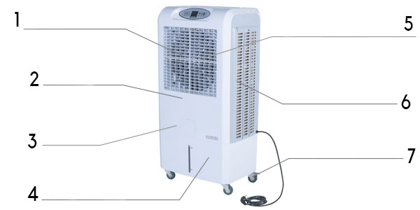 Master CCX 4.0 - Raffrescatore Evaporativo