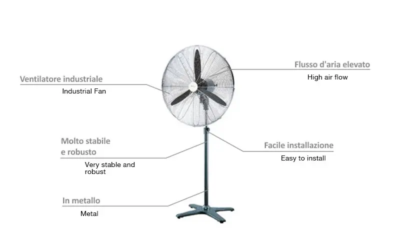 Ventilatore Portatile Master FS 75