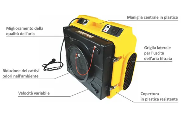 Master MAS 13 - Depuratore Aria Professionale Impilabile