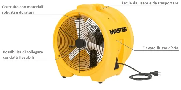 Master BL 8800 Soffiatore Professionale