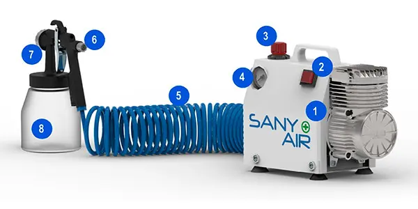 Nardi Sany Air - Kit Completo Sanificazione