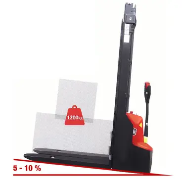 Novamach N1229E e N1236E - Sollevatori Elettrici con Portata 1200 kg