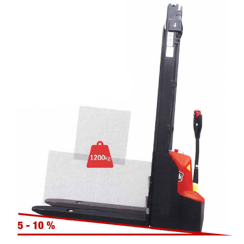 Novamach N1229E and N1236E - Electric Lifts with 1200 kg Capacity