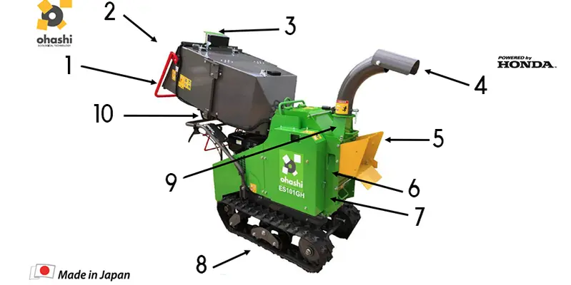 Ohashi ES101GH - Biotrituratore a scoppio 9 HP