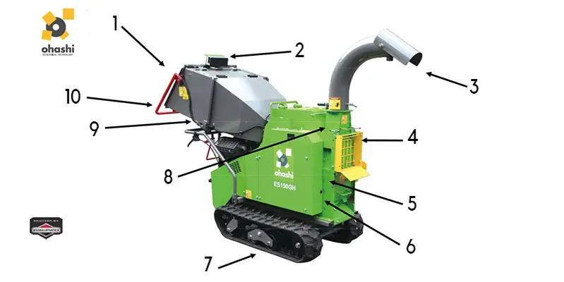 Ohashi ES151GH - Biocippatore Cingolato 23.1 HP