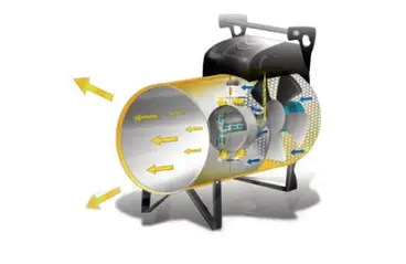 Oklima SG 340 - Cannone Aria Calda a Gas