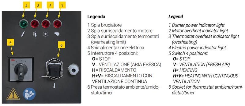 Oklima SP control panel - Fixed Industrial Indirect Combustion Hot Air Generator - Biemmedue