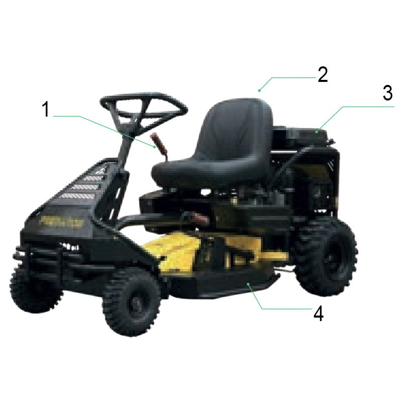 Roques et Lecoeur PREDATOR 84 - Tondeuse tout usage 547 cc 84 cm