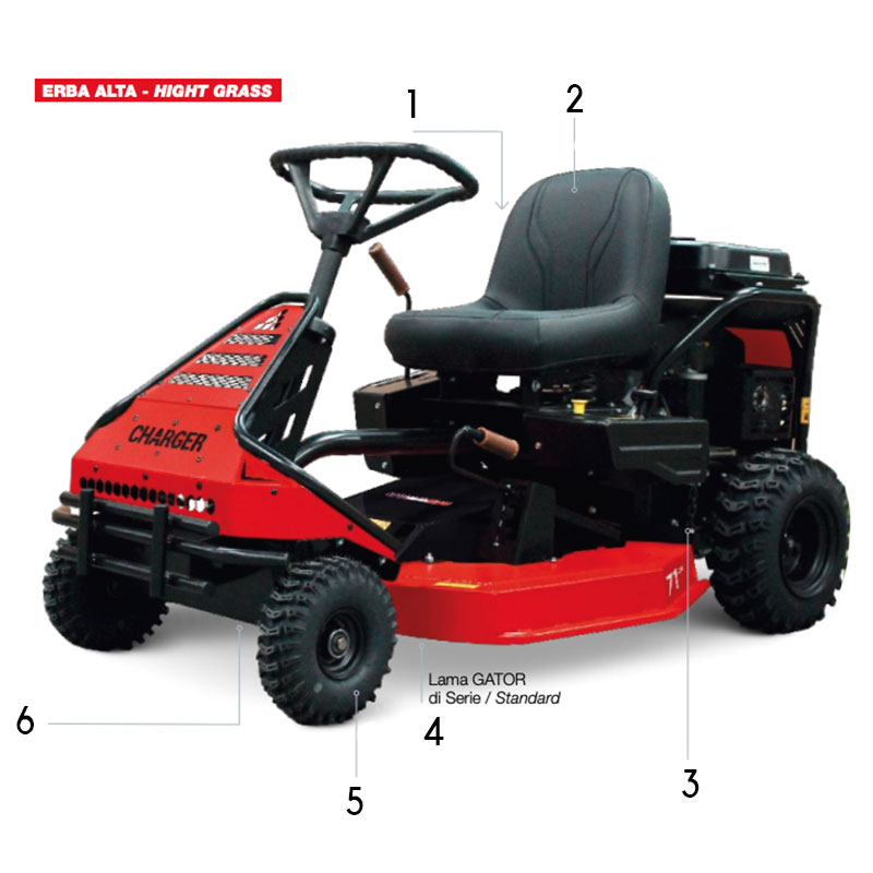 Sarp Charger 71 - Country Rider Compact Lawn Mower