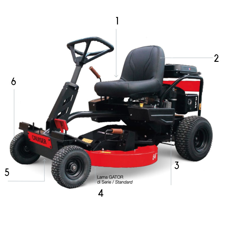 Sarp Charger 84 - Country Rider Tractor