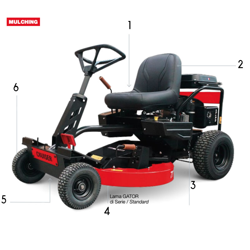 Sarp Cruiser 71 - Rider Tall Grass Cutter 449 cc