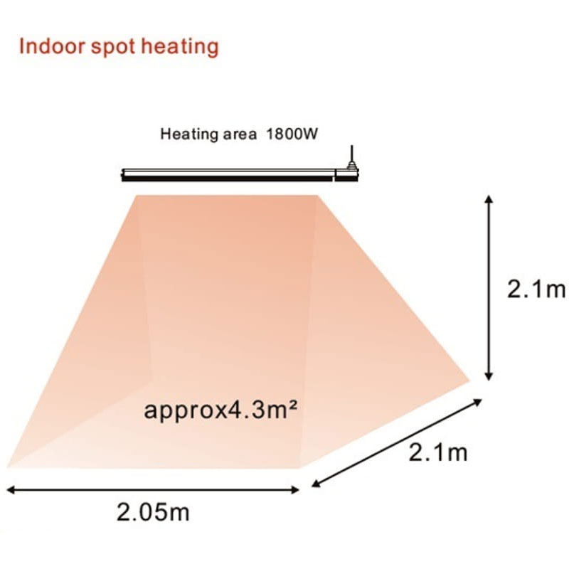 Sined Calore Bianco - Lampade Infrarossi Riscaldante 1500 W