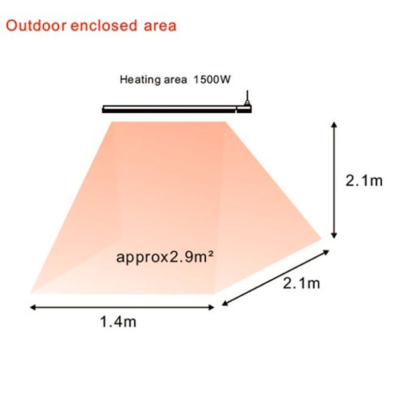 Sined Calore Bianco - Lampade Infrarossi Riscaldante 1500 W