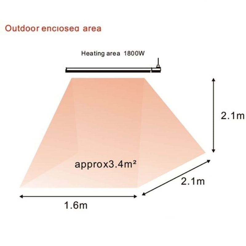Sined Calore Bianco - Lampade Infrarossi Riscaldante 1500 W