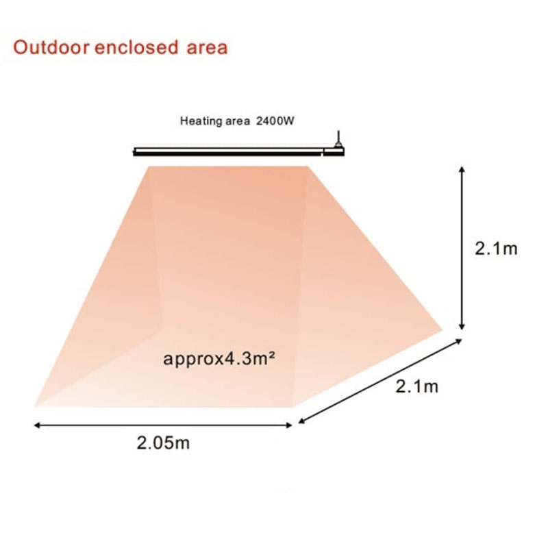 Sined Calore Bianco - Lampade Infrarossi Riscaldante 1500 W