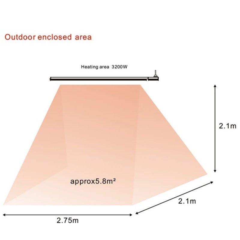 Sined Calore Bianco - Lampade Infrarossi Riscaldante 1500 W