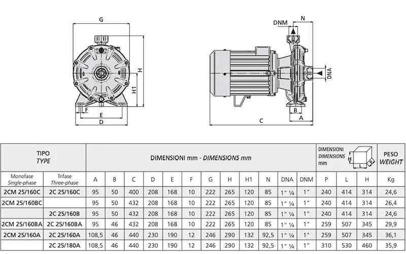 dimensioni Pompa speroni 2CM 25