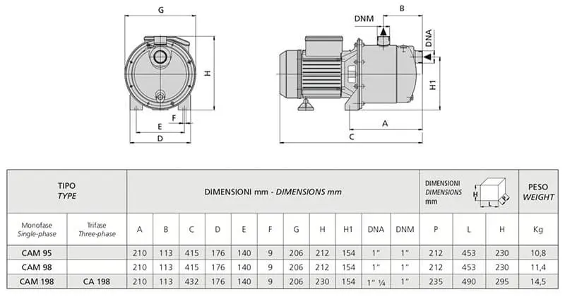 Dimensioni Pompa Autoadescante Speroni CAM 98