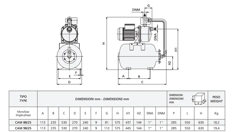 Dimensioni Pompa Pressurizzazione Speroni HW 25