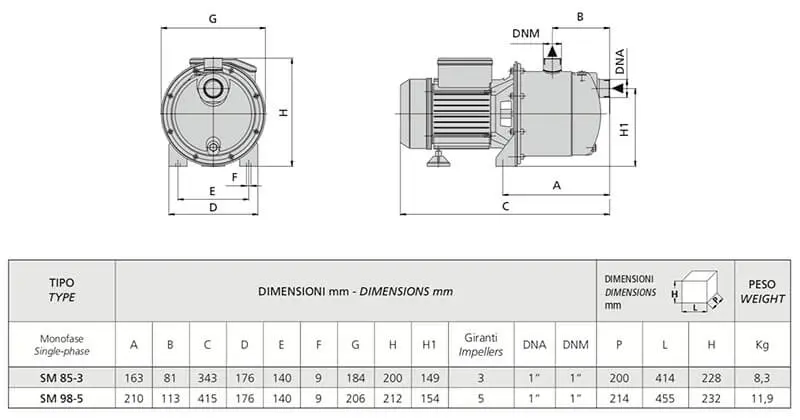 Dimensioni Pompa Autoadescante Speroni SM 85-3