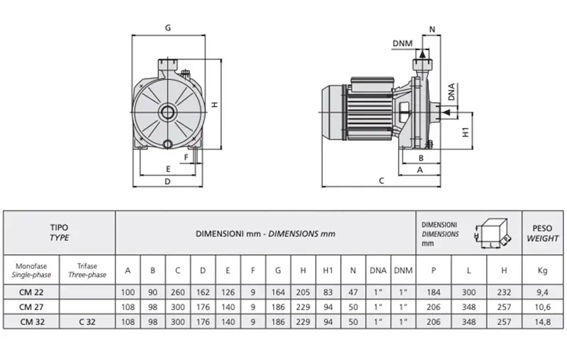 Dimensioni pompe speroni cm