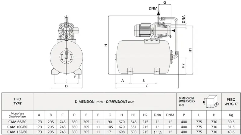 Speroni HW CAM 66/60, CAM 100/60, CAM 152/60 - Gruppo di pressurizzazione monofase