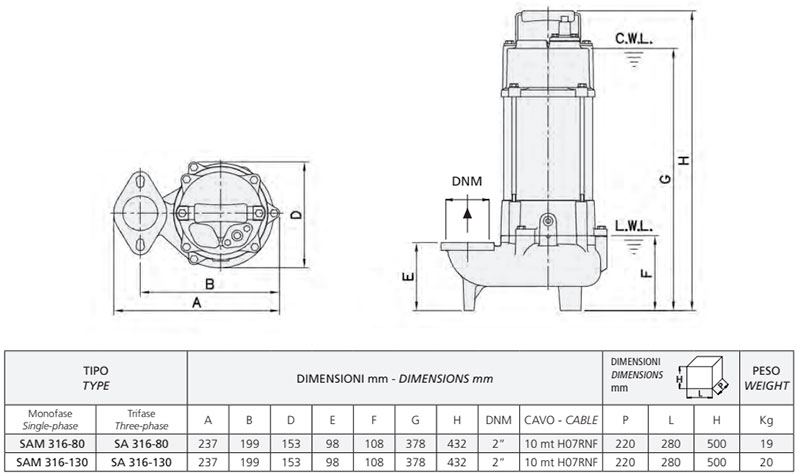 Speroni SA 316 Elettropompe Sommerse Trifase da 0,8 HP a 5,5 HP