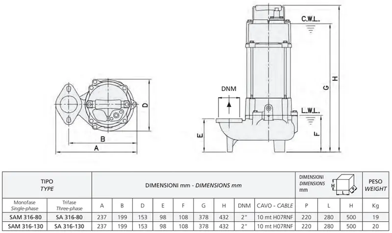 Elettropompe Sommerse per drenaggio Speroni SAM 316-80/S e SAM 316-130/S
