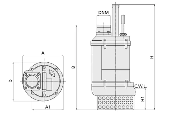 Speroni SK 70-80-85 - Elettropompe Sommerse per Drenaggio Cantieri e Ingegneria Civile
