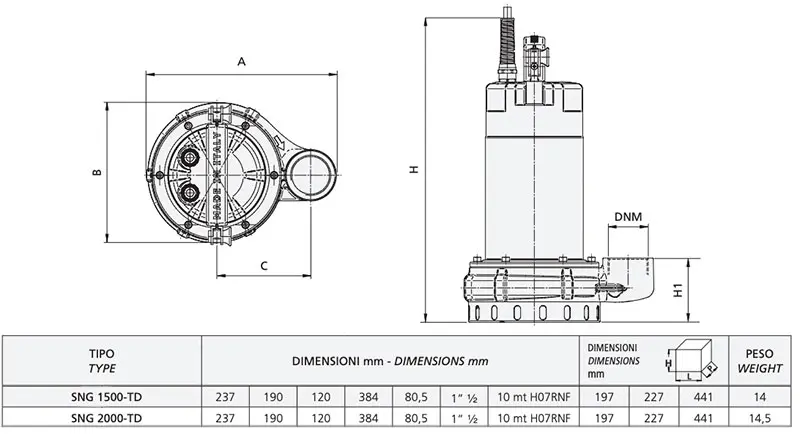 Speroni SNG 1500-TD e SNG 2000-TD Trifase 400V - Elettropompe Sommerse in Inox 1,5 / 2 HP