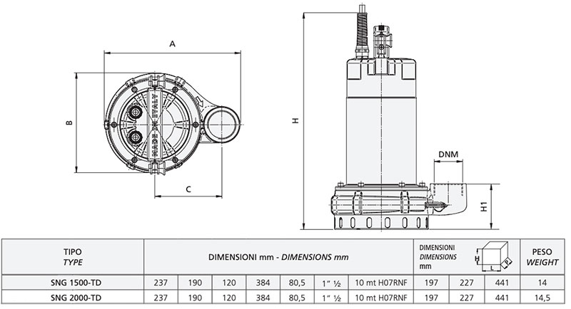 Speroni SNG 1500-TD e SNG 2000-TD Trifase 400V - Elettropompe Sommerse in Inox 1,5 / 2 HP