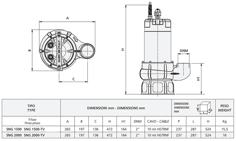 Speroni SNG 1500-TV and SNG 2000-DV Three-phase 400V - Electric pumps for drainage of dirty water