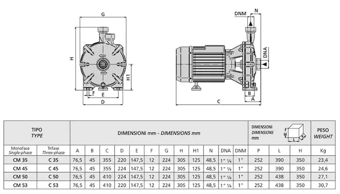 Speroni CM 45 - Elettropompa Centrifuga