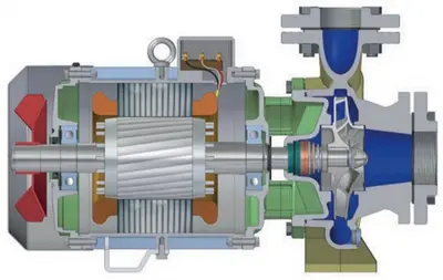 Speroni CSM 40 - Elettropompa Centrifuga Monoblocco