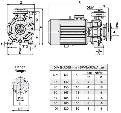 misurazione Speroni CSM 40 - Elettropompa Centrifuga Monoblocco