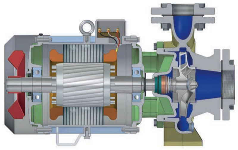 Pompe électrique centrifuge monobloc Speroni MEM/ME 40